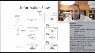 UML Unified Modelling Language Veri Tabanı 62 [upl. by Namar906]