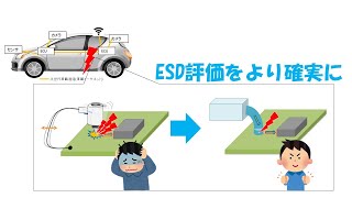 部品のESD対策設計のための試験法開発 [upl. by Tzong347]