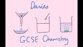 GCSE 37 Titration Required Practical [upl. by Adrell]