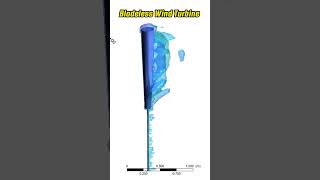 Bladeless Wind Turbine ansys fluent [upl. by Waterer]