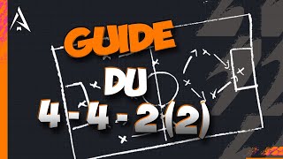 Tutoriel  442 2  FIFA 22  Instructions et tactique perso [upl. by Eimoan]