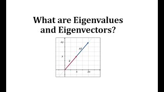 What are Eigenvalues and Eigenvectors [upl. by Sax]