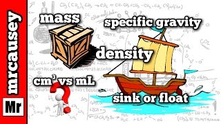 Density and Specific Gravity [upl. by Yasui]