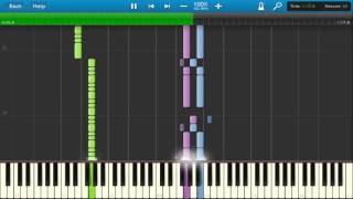 Mega Man 2  Woodman Synthesia [upl. by Otilegna]