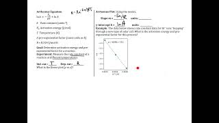 Linear Plots 24SP [upl. by Akinehc]