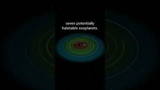 TRAPPIST1 System With Most Potentially Habitable Exoplanets [upl. by Juni654]