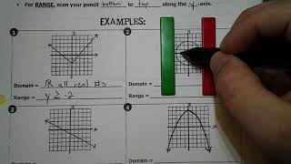 Domain and Range of Continuous Graphs Notes Part 1 [upl. by Adnohsed507]