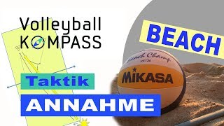 Deine Taktik für die Annahme beim Beachvolleyball  wie du den Sideout gewinnst [upl. by Kruse]