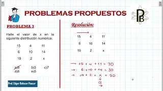 DISTRIBUCIONES NUMERICAS ‐ Razonamiento Matemático [upl. by Charissa]