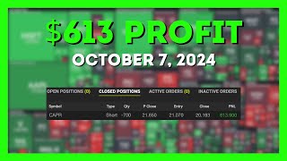 613 Profit From This Momentum Stock Trade Recap CAPR [upl. by Derinna949]