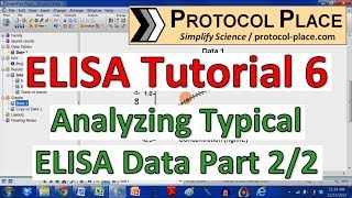 ELISA Tutorial 6 How to Analyze ELISA Data with GraphPad Prism [upl. by Anelleh]