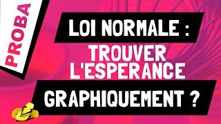 Comment déterminer graphiquement lespérance dune loi normale [upl. by Caton]