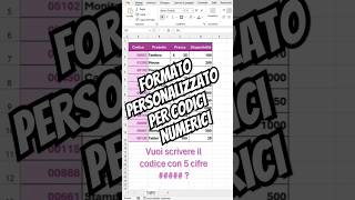 Scopri questo trucco di Excel Formato personalizzato per i tuoi codici numerici planetexcel [upl. by Pinsky]