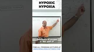 Hypoxic hypoxia drnajeeb drnajeeblectures shortvideo [upl. by Anoiuq783]