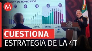 AMLO y Jorge Ramos en desacuerdo con cifras de homicidios en México [upl. by Eiruam974]