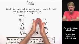 Naming Acids Introduction [upl. by Soluk413]