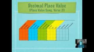 Lesson 13 Decimal Place Value [upl. by Winifield791]