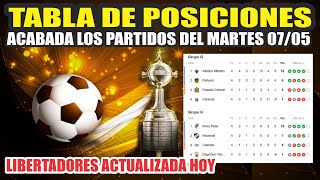 Tabla de posiciones COPA LIBERTADORES 2024 ⚽ Fecha 04  Resultados  Hoy 08052024 [upl. by Enaitsirhc391]