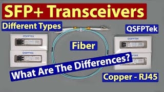 QSFPTek SFP and SFP Transceivers  Fiber and Copper [upl. by Seiter493]