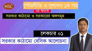 HSC Civics 1st paper  Chapter 7 Lecture1 সরকার কাঠামো ‍বেসিক আলোচনা [upl. by Yramanna]