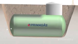 Primagas  Schulungsvideo  2D3DAnimation  produziert von SommerampCo [upl. by Irakab309]