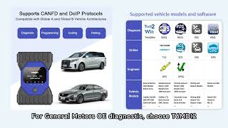 T6MDI2 Ultimate Solution for GM – A Reliable OE Level Diagnostic Tool tabscan gm j2534 [upl. by Htebzil]