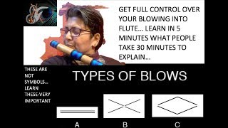 flute Beginners flute Lesson Blowing technique tips important blowing flutetutorial flutemusic [upl. by Auqinahs]