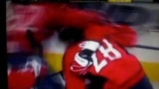 Ovechkin and Crosby Fight Highlights [upl. by Noyerb]