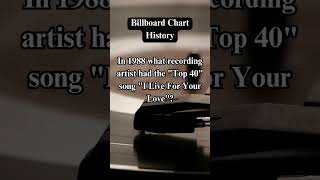 Billboard Chart History 3448 facts charthistory billboardcharts quotes musiccharts [upl. by Zined]