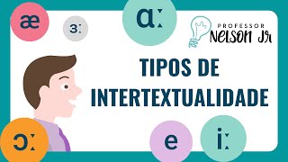 Tipos de Intertextualidade [upl. by Eniale553]