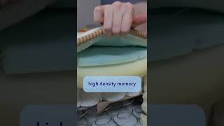 What’s Inside A Saatva Classic Mattress shorts sleep mattress [upl. by Rollie]