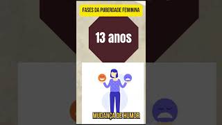 Fases da puberdade Feminina mulher curiosidades saude saúdefeminina adolescentes puberdade [upl. by Eittik]