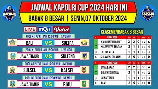 Jadwal 8 Besar Kapolri cup 2024 Hari iniKlasemen 8 Besar Voli Kapolri Cup 2024Live Moji [upl. by Hendel]