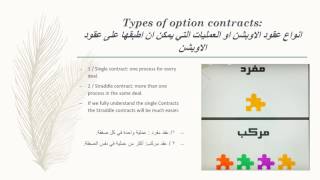 Call amp Put Options بالعربي [upl. by Akenihs240]