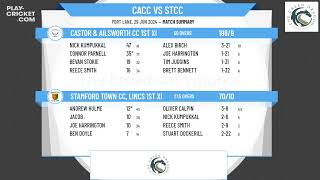 Castor amp Ailsworth CC 1st XI v Stamford Town CC Lincs 1st XI [upl. by Hesoj852]