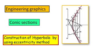 Hyperbola by using eccentricity method [upl. by Joerg560]