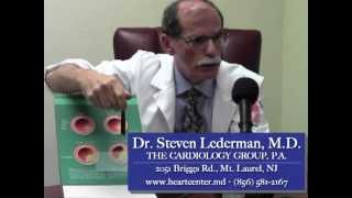 Causes of Angina amp Heart Attack  Interview with Dr Steven Lederman MD of the Cardiology Group [upl. by Arriat]