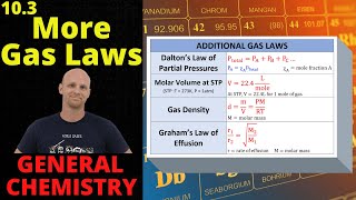 103 Daltons Law of Partial Pressure Gas Density amp Grahams Law of Effusion  General Chemistry [upl. by Suirtemid]