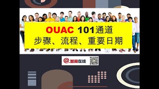 OUAC加拿大安省大学101通道申请步骤、流程及重要日期全解析 [upl. by Aglo]