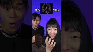 emojfunny world very very funny video challenge beatbox funny tiktok tiktoke [upl. by Olympium660]