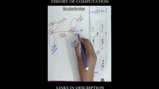 anbncmn m greater 1 Σa b c Push Down Automata Theory of computation  DIAGRAMATIC REP [upl. by Ainolloppa]