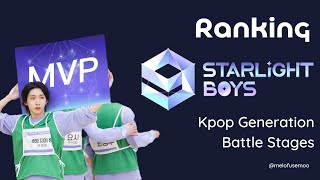 Ranking Starlight Boys Kpop Generation Battles aka round 1 [upl. by Laumas]