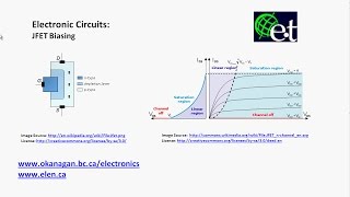 JFET Biasing 2  Some Examples [upl. by Neysa]