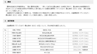 11月29日（金） 近畿農政局「ディスカバー農山漁村むらの宝」（第８回） 「コミュニティ・地産地消部門」として選定 [upl. by Fenny]