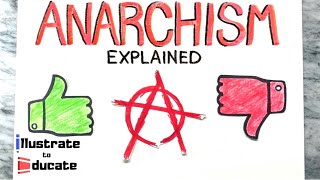 What is Anarchism What are the Pros and Cons of Anarchism Anarchism Explained anarchism [upl. by Norb]