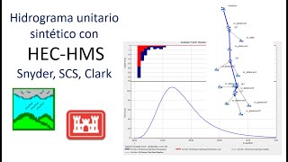 HEC HMS hidrograma unitario Clark Snyder y SCS [upl. by Ingalls]