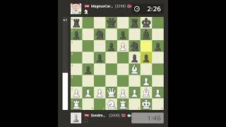 Sondre Melaa vs Magnus Carlsen in Early Titled Tuesday Nov 12th 2024 [upl. by Oecam]