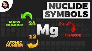 Nuclide Symbols Atomic Number Mass Number Ions and Isotopes [upl. by Egbert]