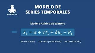 20 Modelo de series temporales  Curso de SPSS 29 [upl. by Loralie]