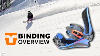 Union Snowboard Bindings Overview [upl. by Amitie]